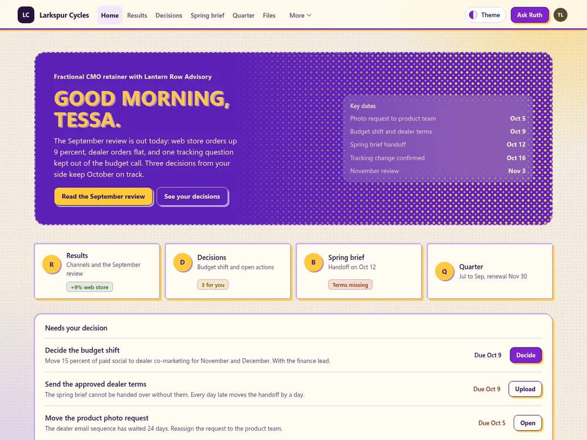 Fractional CMO client portal in the Risograph (Futuristic) theme