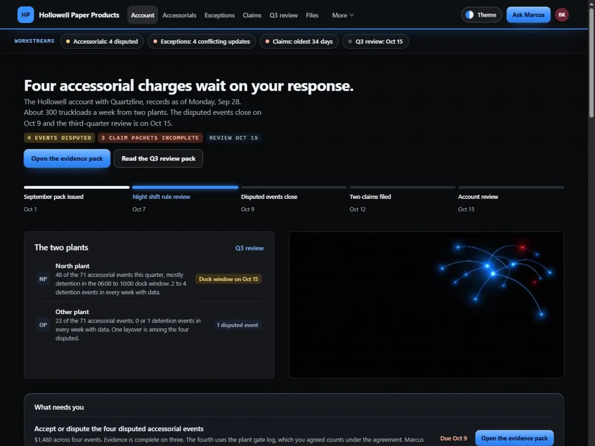 Freight shipper account portal in the Control tower (Futuristic) theme