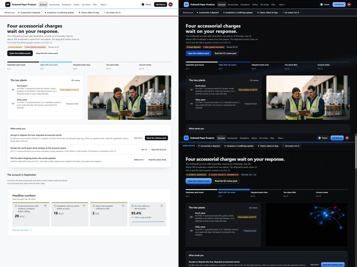 Freight shipper account portal: Day run (Light) theme on the left, Night run (Dark) top right and Control tower (Futuristic) bottom right