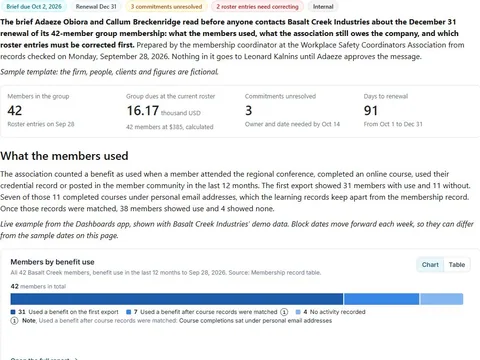 Group renewal outreach brief: actual FuseBase page content below its header image