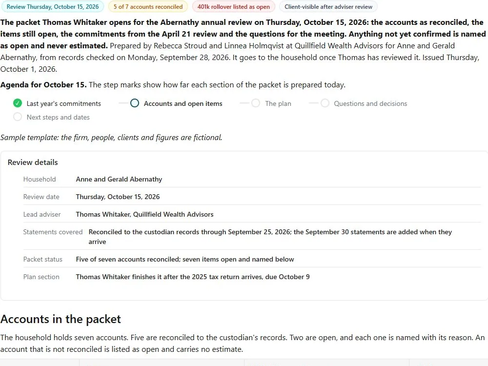 Household review packet: actual FuseBase page content below its header image