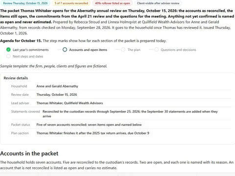 Household review packet: actual FuseBase page content below its header image