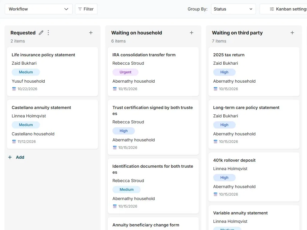 Household review readiness tracker in FuseBase Databases: Workflow Kanban view