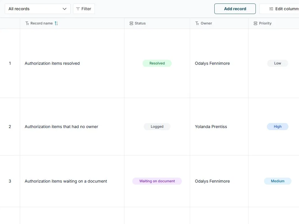 Intake holds, authorization queue and booking exceptions in FuseBase Databases: All records table view