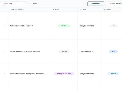 Intake holds, authorization queue and booking exceptions in FuseBase Databases: All records table view