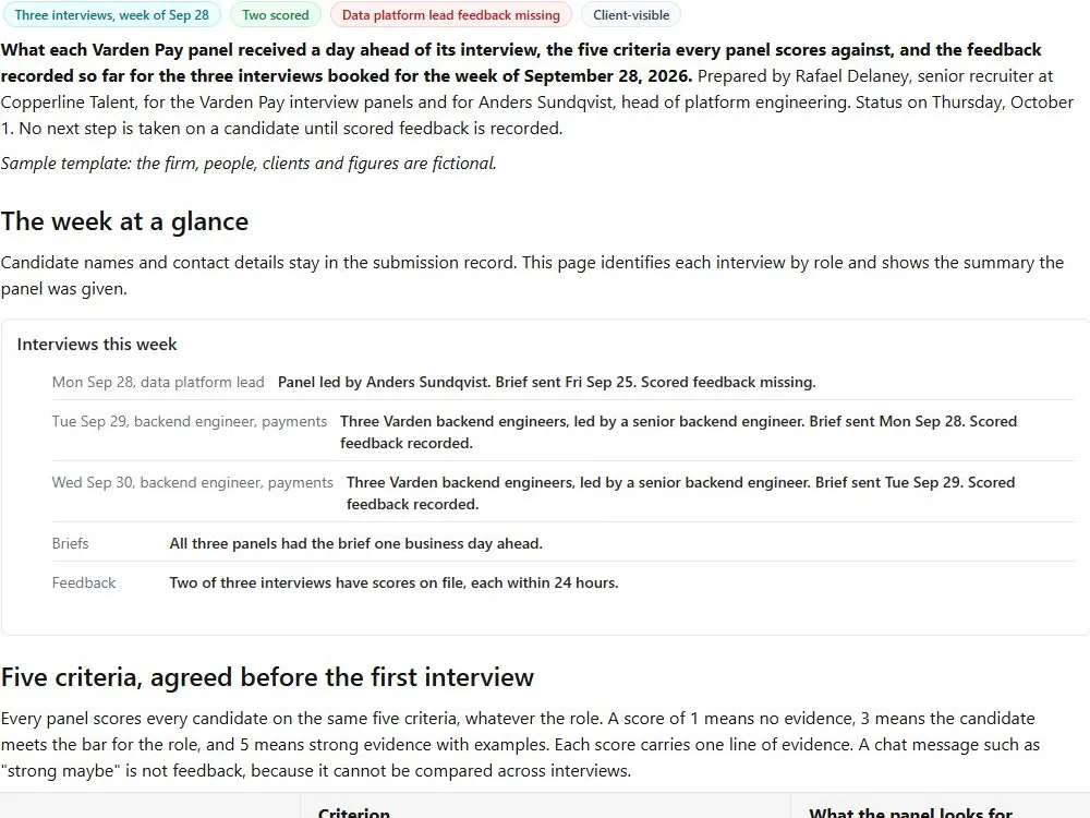 Interview brief and feedback record: actual FuseBase page content below its header image