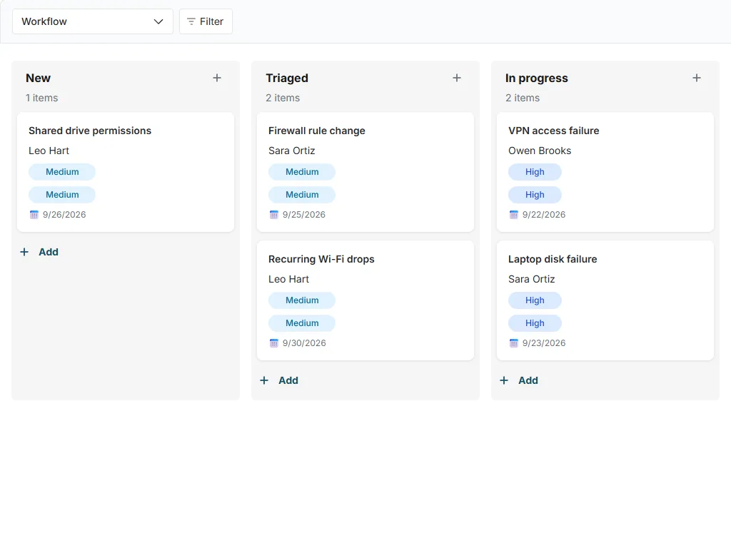 IT service requests and SLA board: actual workflow board with populated status columns