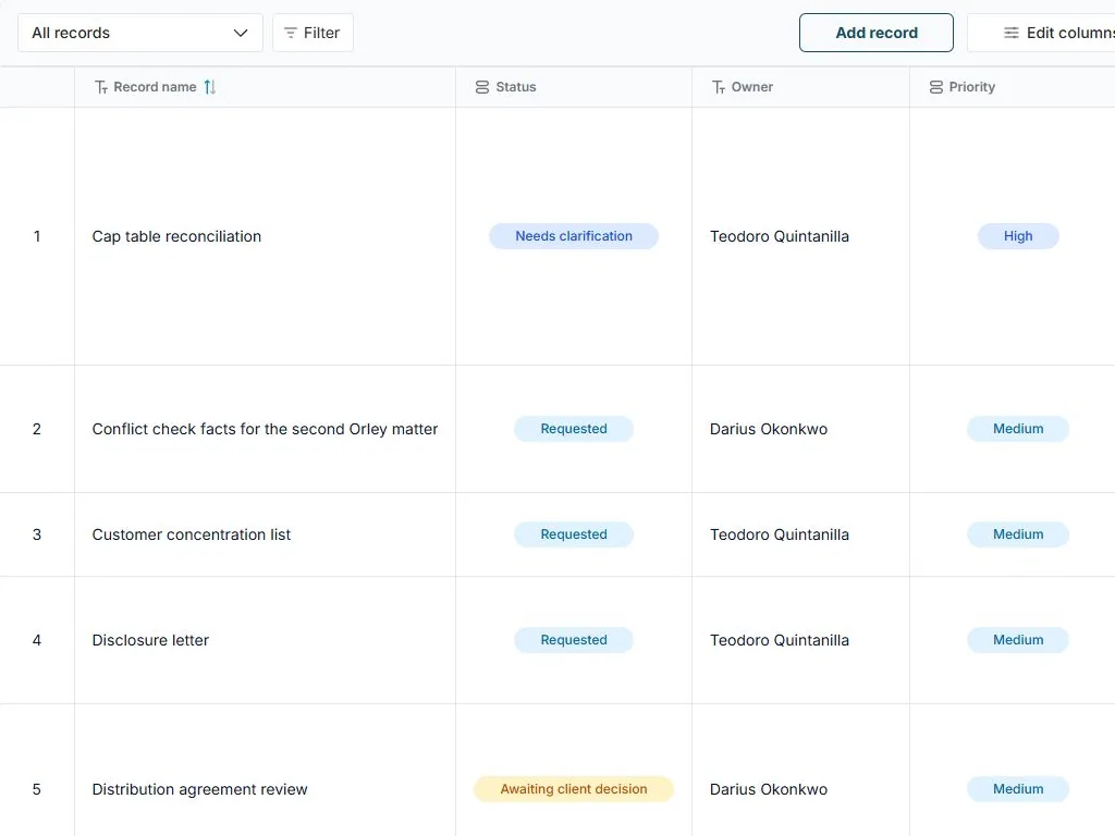 Matter closing and deal administration tracker in FuseBase Databases: All records table view
