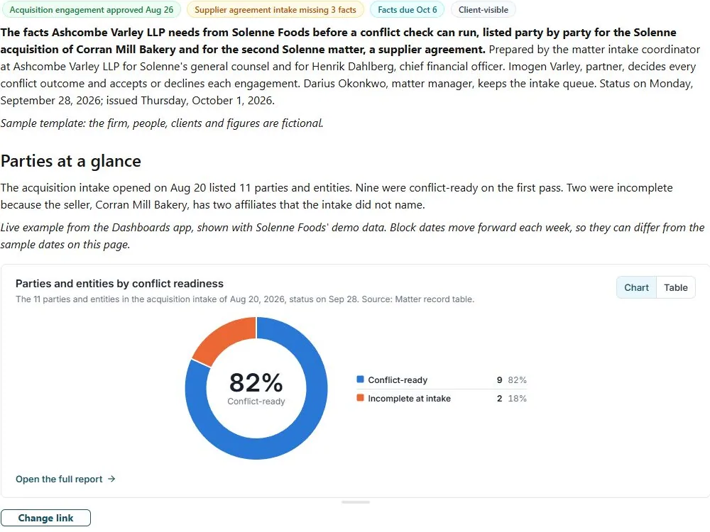 Matter intake and conflict sheet: actual FuseBase page content below its header image