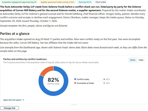 Matter intake and conflict sheet: actual FuseBase page content below its header image