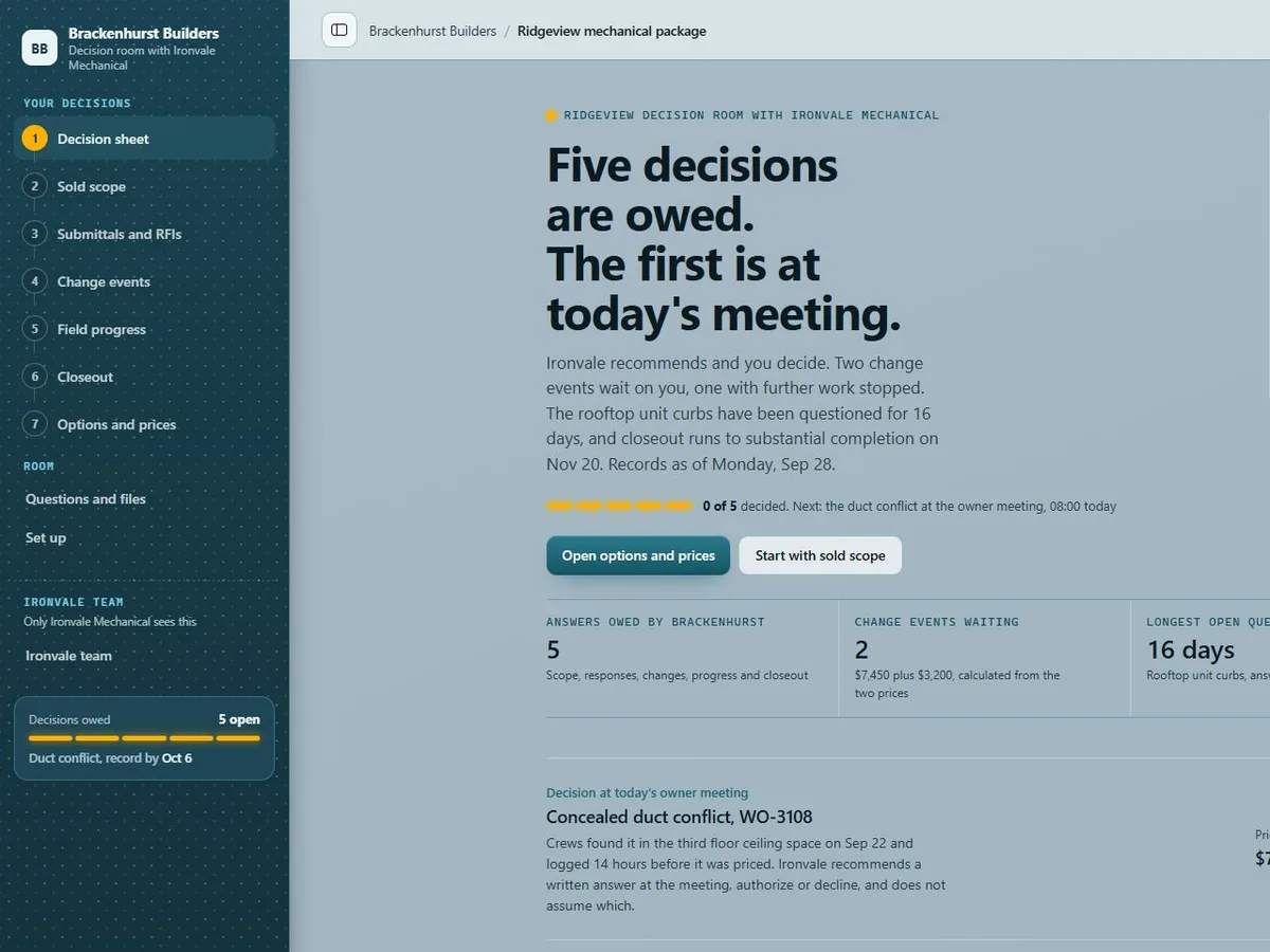 Mechanical contractor decision room in the Digital twin (Futuristic) theme