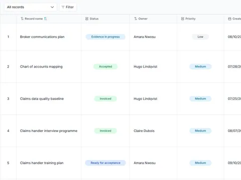 Milestone acceptance tracker: populated all-records table with status, owner and priority fields