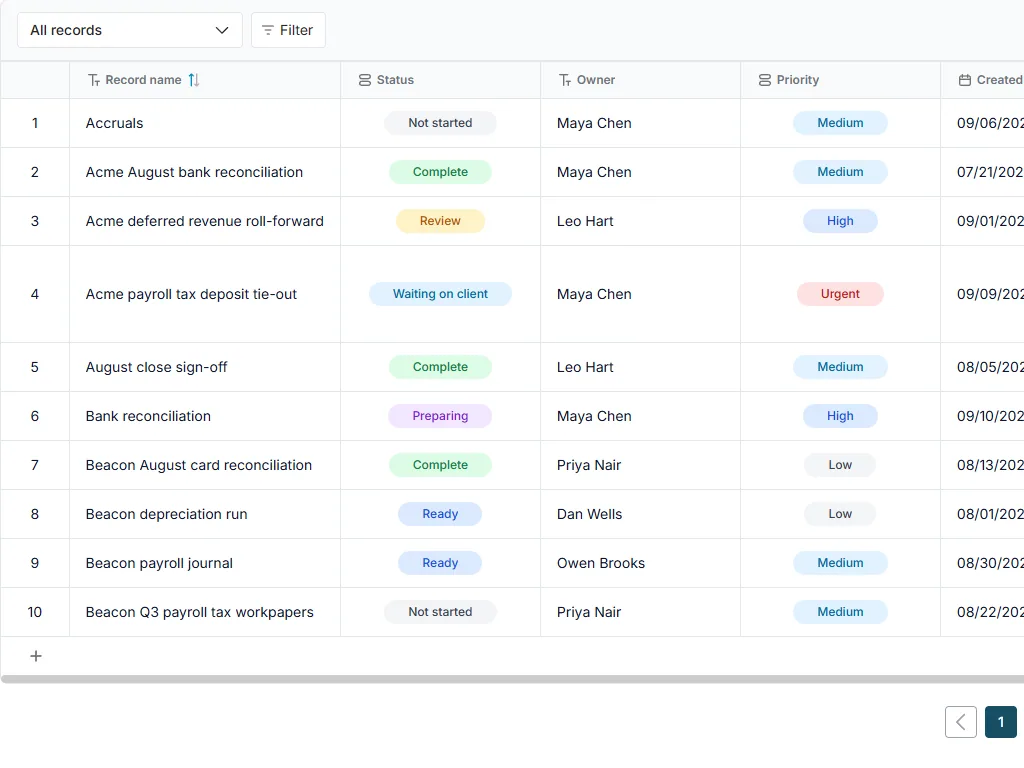 Month-end close and client document tracker: populated all-records table with status, owner and priority fields