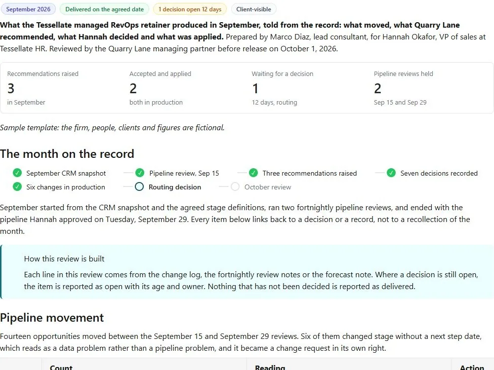 Screenshot of the Monthly RevOps retainer review document page