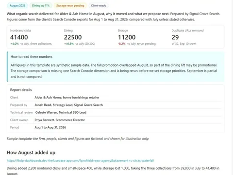 Screenshot of the Monthly SEO performance report document page