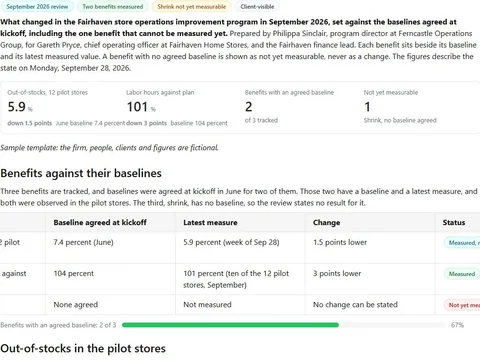 Monthly value review: actual FuseBase page content below its header image