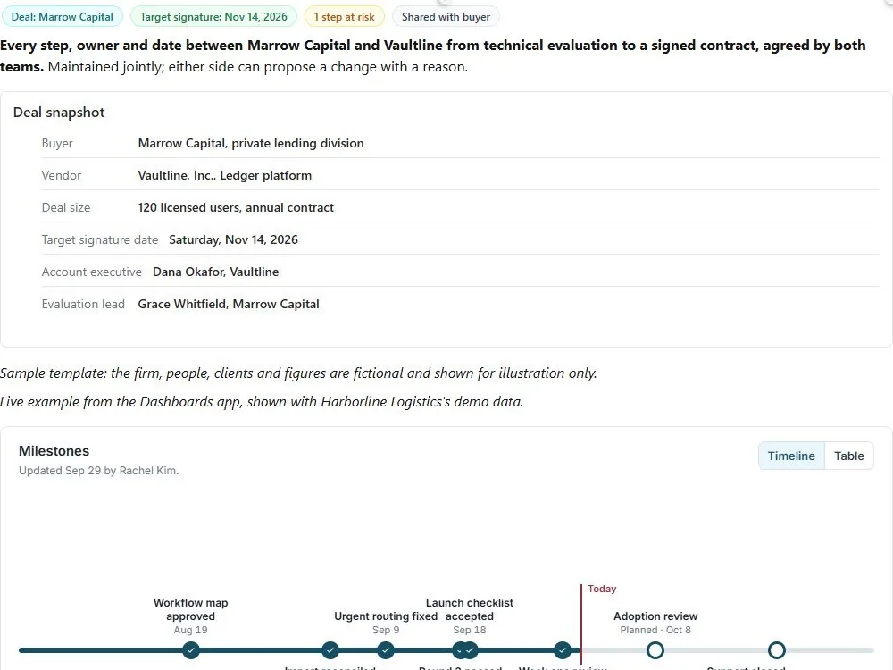 Screenshot of the Mutual action plan for enterprise deals document page