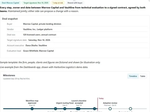 Screenshot of the Mutual action plan for enterprise deals document page