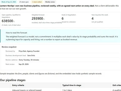 Screenshot of the New business pipeline review document page
