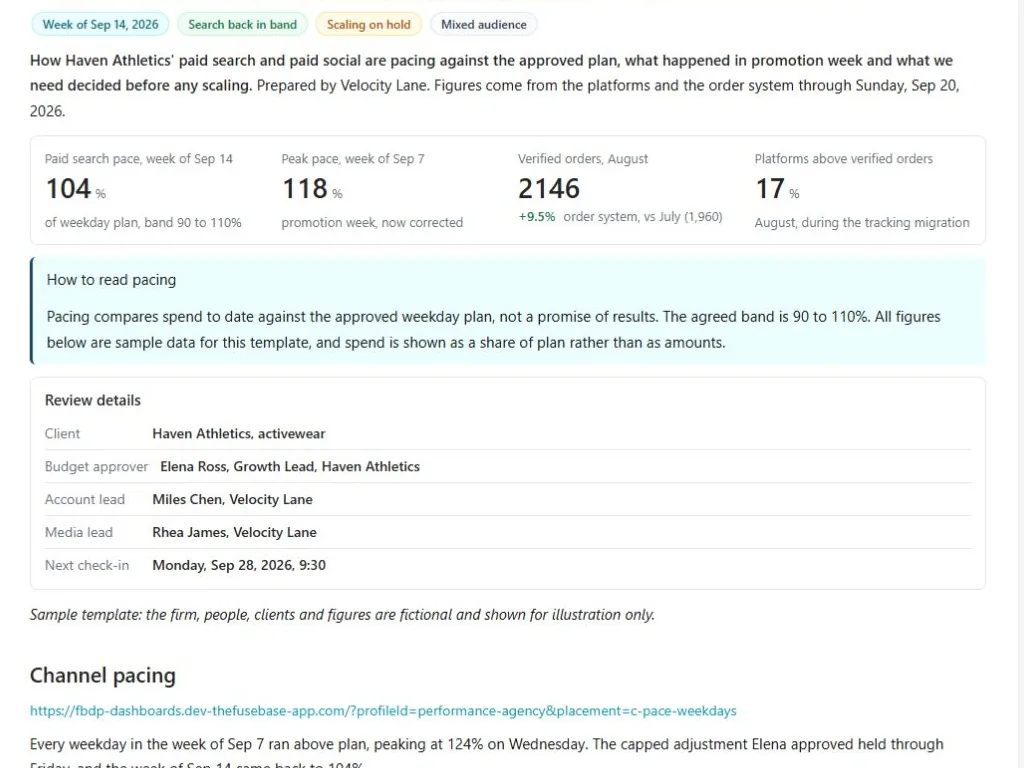 Screenshot of the Paid media weekly pacing and budget review document page