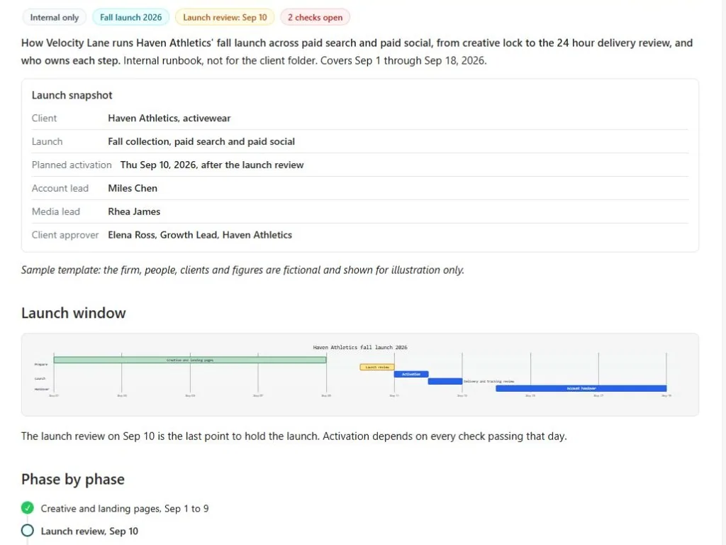 Screenshot of the Peak season promotion launch runbook document page