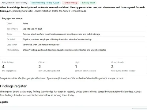 Screenshot of the Penetration test findings readout document page