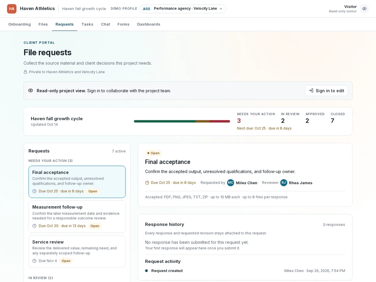 Performance agency client evidence requests for the performance-agency profile, showing the populated client workflow