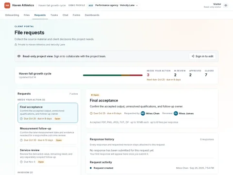 Performance agency client evidence requests for the performance-agency profile, showing the populated client workflow