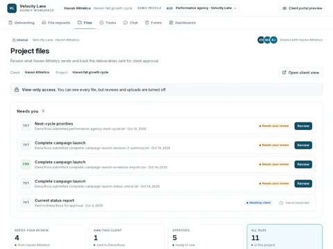 Performance agency file operations for the performance-agency profile, showing the populated admin workflow