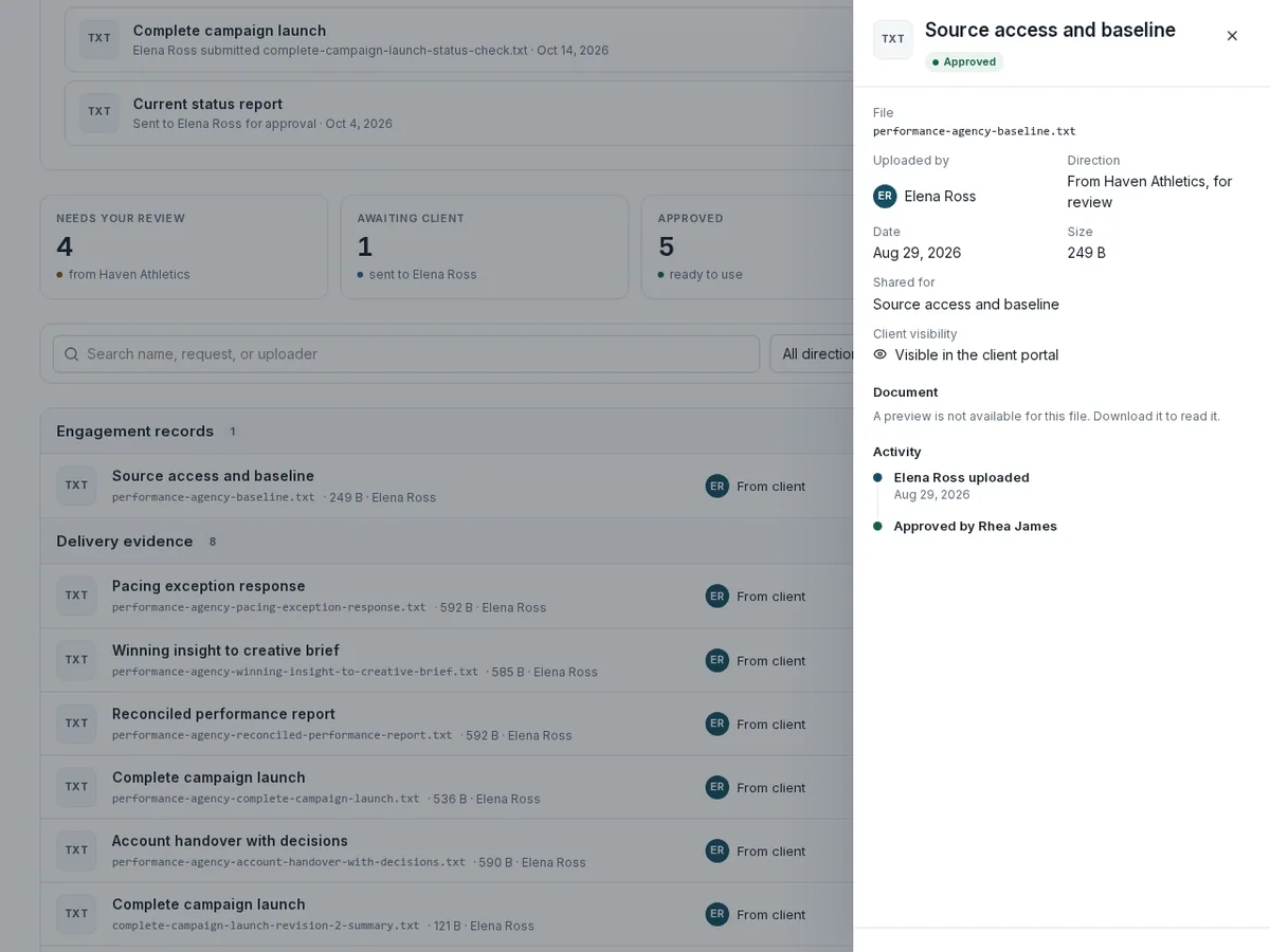 Admin review of next-cycle priorities, original document, review history and client feedback controls