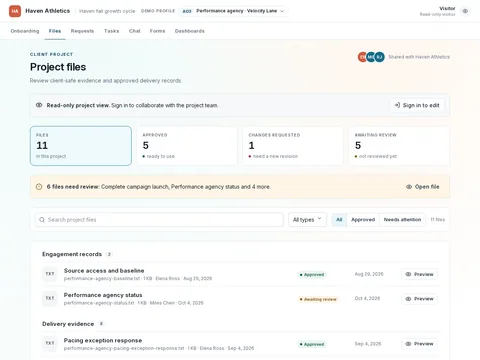 Performance agency project files for the performance-agency profile, showing the populated client workflow