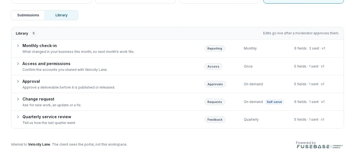 Admin form library showing five reusable templates, field counts and moderation notice
