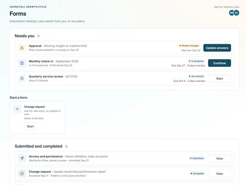 Performance agency client forms for the performance-agency profile, showing the populated client workflow