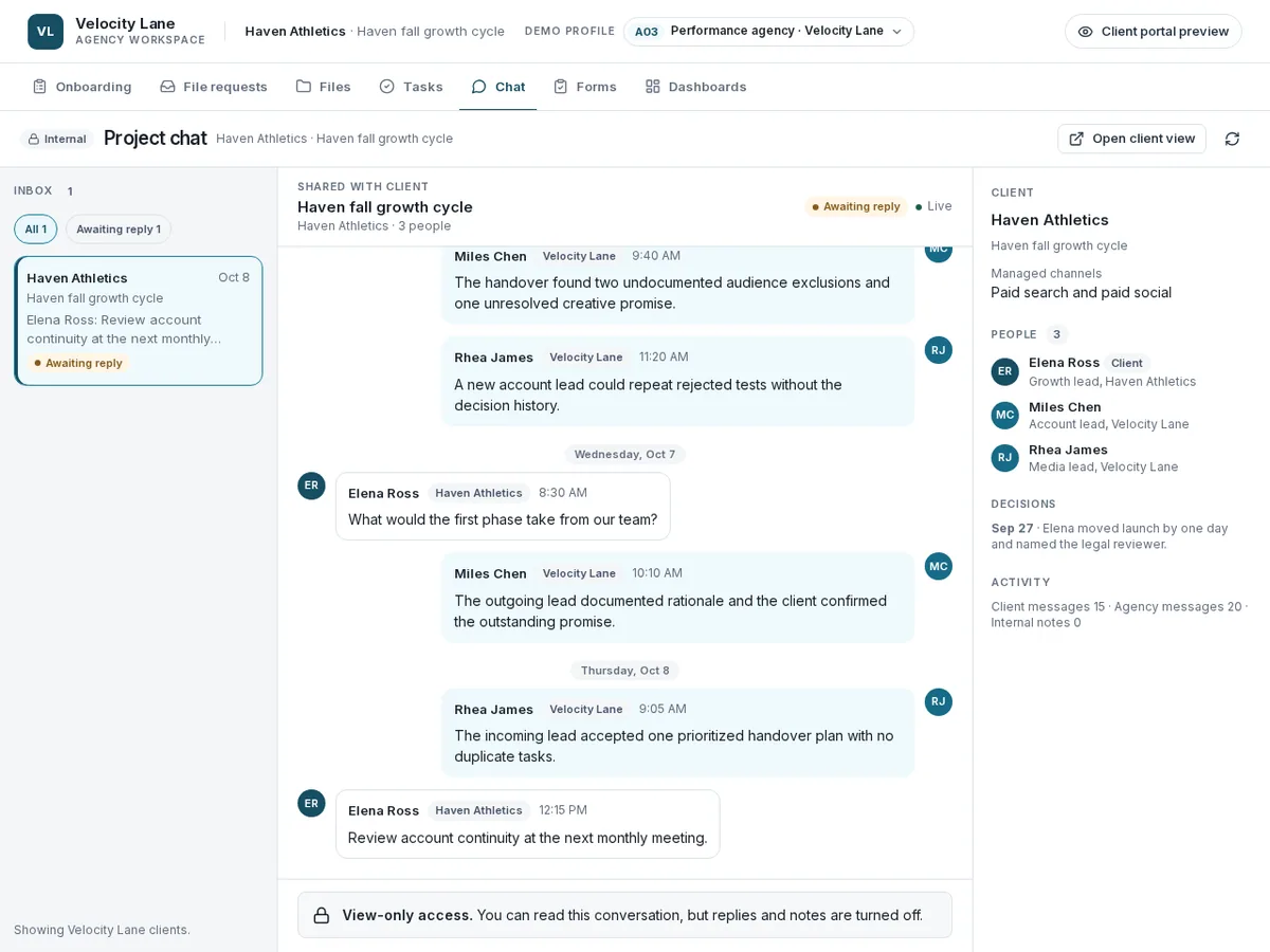 Performance agency conversation inbox for the performance-agency profile, showing the populated admin workflow