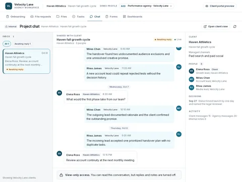 Performance agency conversation inbox for the performance-agency profile, showing the populated admin workflow