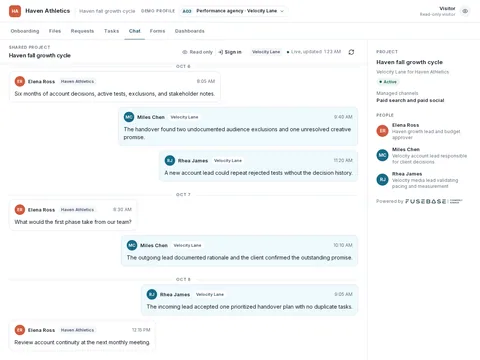 Performance agency project conversation for the performance-agency profile, showing the populated client workflow