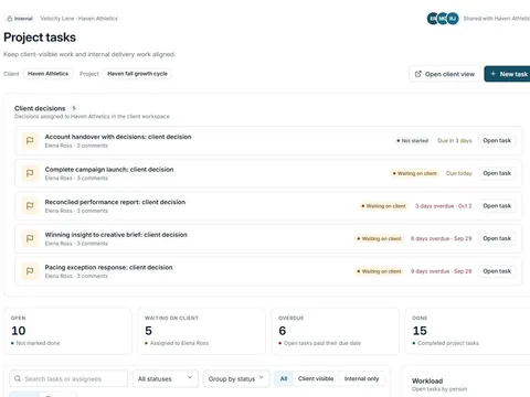 Performance-agency Admin task workspace showing client decisions, overdue work and workload summaries.