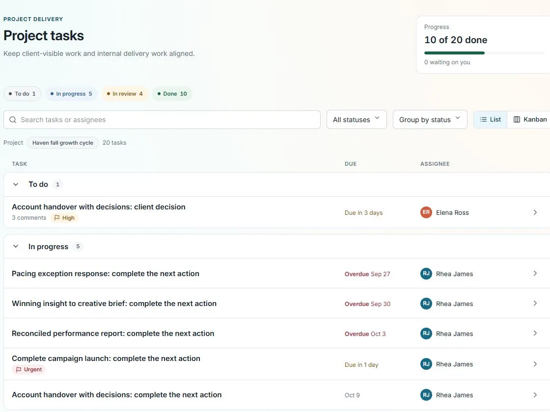 Performance-agency client task list with campaign delivery stages, owners and due dates.