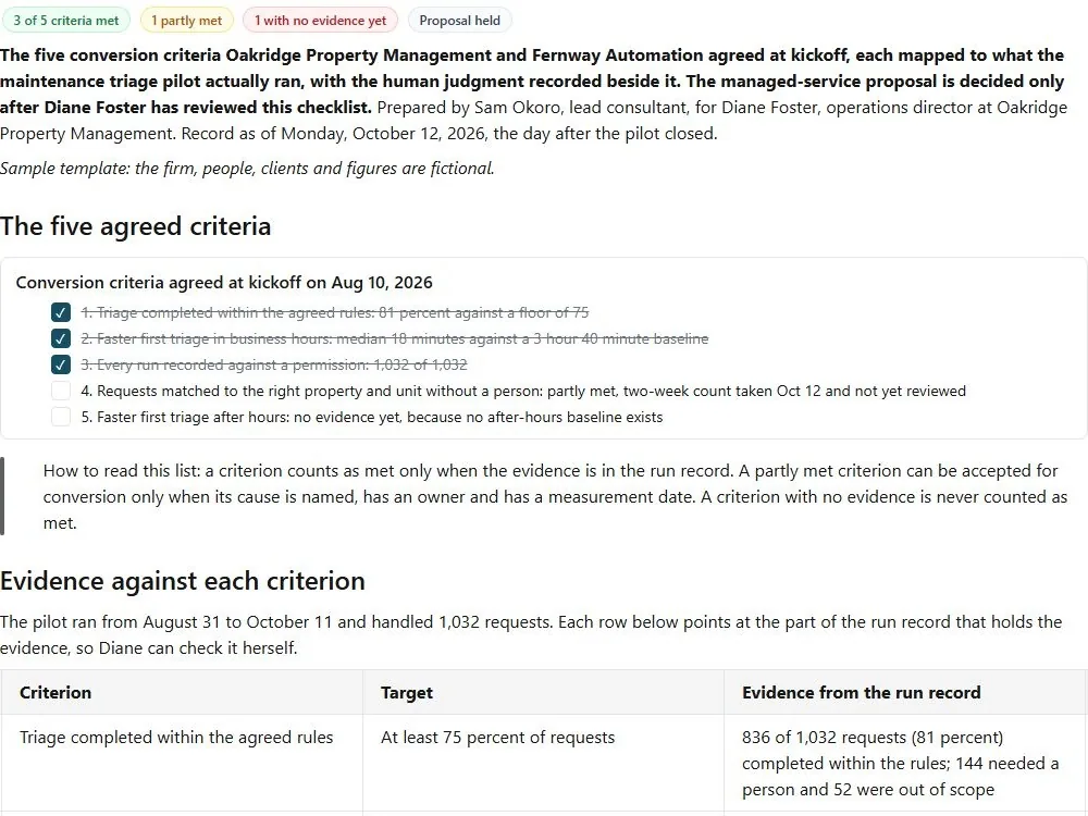 Screenshot of the Pilot conversion checklist document page