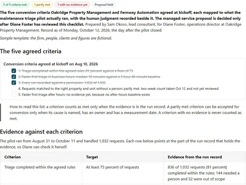 Screenshot of the Pilot conversion checklist document page