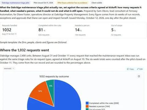 Screenshot of the Pilot report from the run record document page