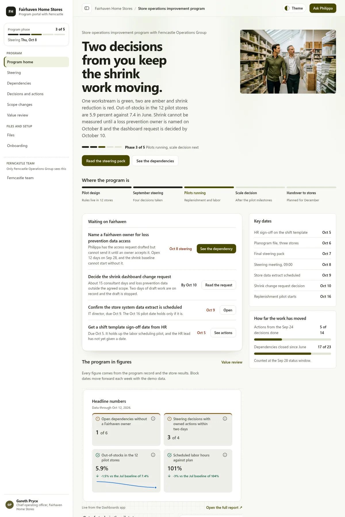 PMO program client portal in the Chalk (Light) theme