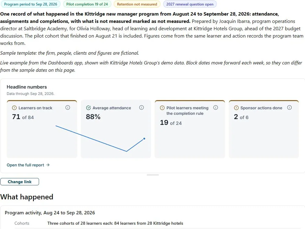 Program sponsor review: actual FuseBase page content below its header image