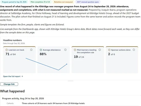Program sponsor review: actual FuseBase page content below its header image
