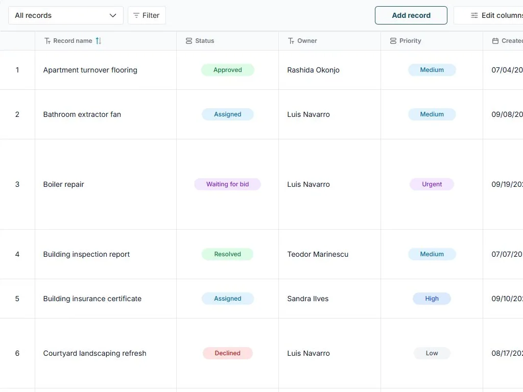 Property operating record and owner approvals in FuseBase Databases: All records table view