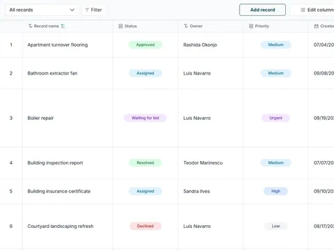 Property operating record and owner approvals in FuseBase Databases: All records table view