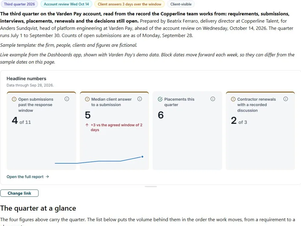 Quarterly account review: actual FuseBase page content below its header image