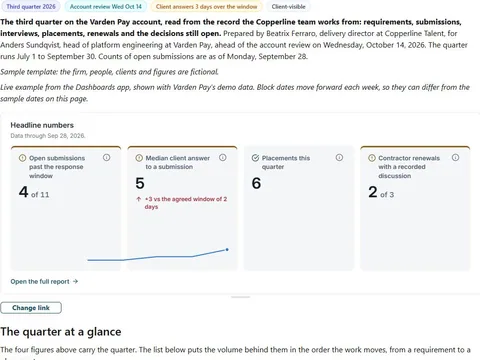 Quarterly account review: actual FuseBase page content below its header image