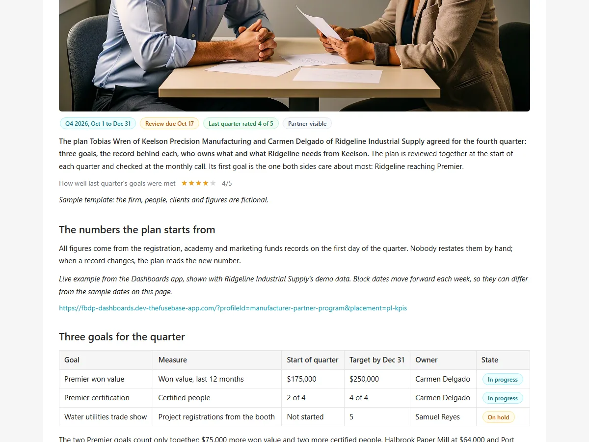 Native T146 quarterly business plan with Keelson page showing the first substantive section