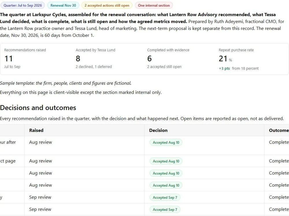 Screenshot of the Quarterly renewal brief document page